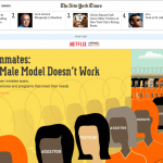 Women Inmates: Why the Male Model Doesn’t Work