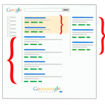 6 sfaturi care îți pot salva căderea campaniei tale de publicitate AdWords.