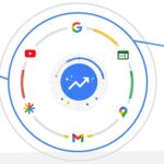 Campaniile Performance Max au fost lansate pentru toți agenții de publicitate din întreaga lume